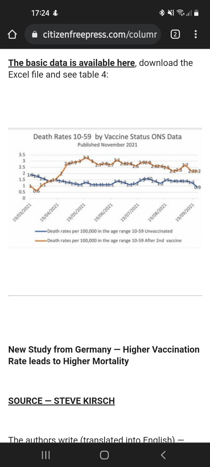 #notovaccinepassport #covid19 