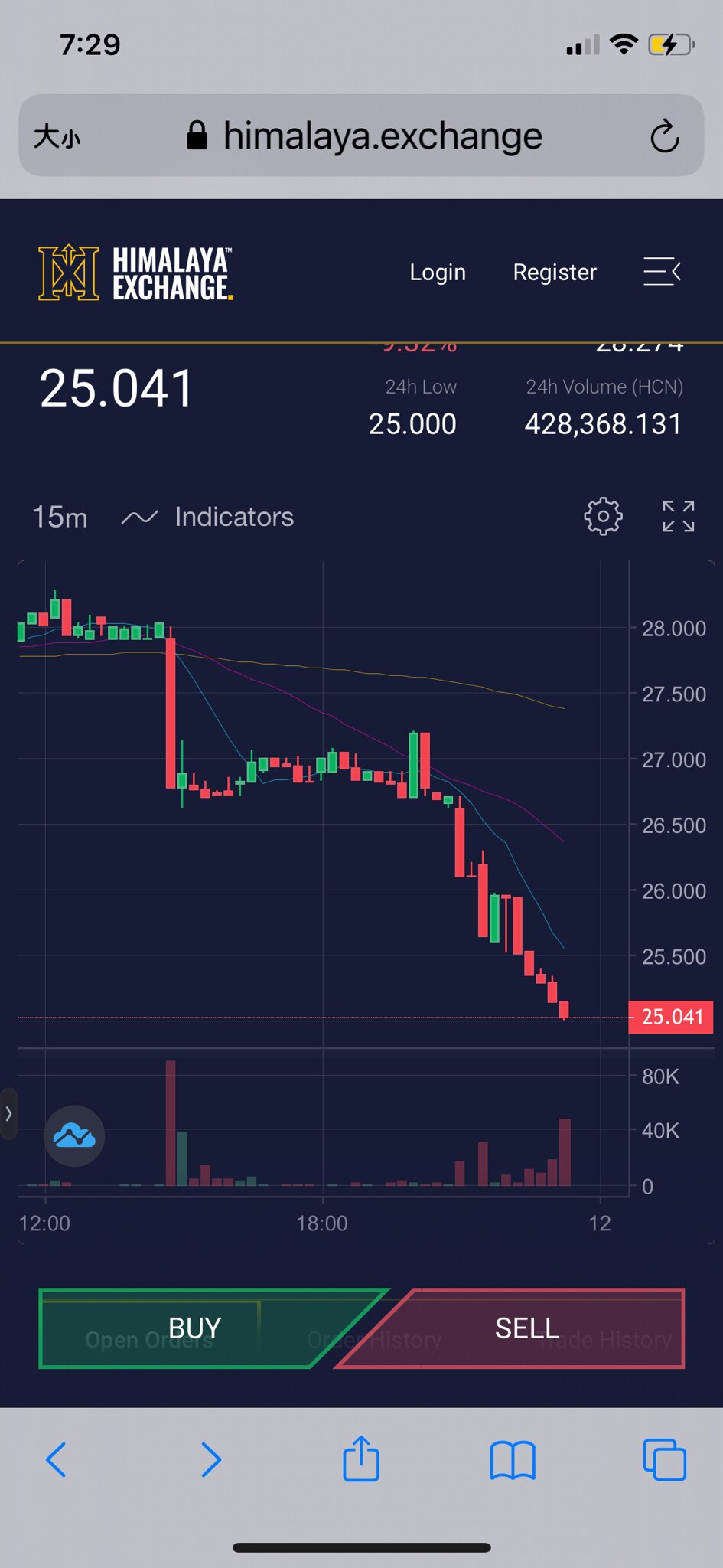 以币验人，真正优胜劣汰的时刻到了………随着义工币核查的推进，真战友假战友会一目了然。