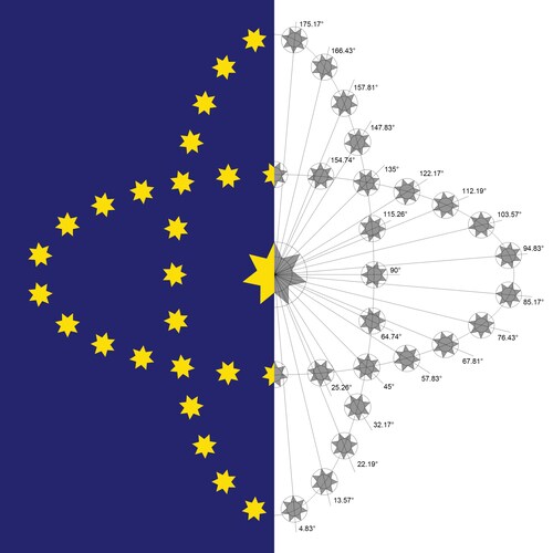 新中国联邦公民
Ciudadanos de la Nueva Federación China