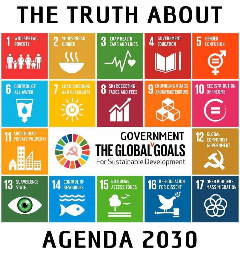 Cdnkiwi On GETTR The Truth About Agenda 2030