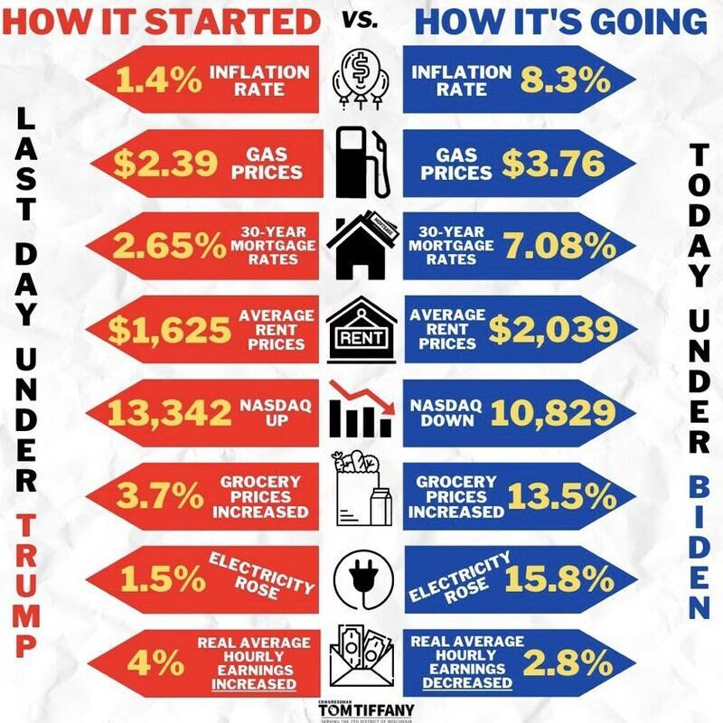 View Addis's post on GETTR. Join the discussion, share your thoughts, and connect with the community.