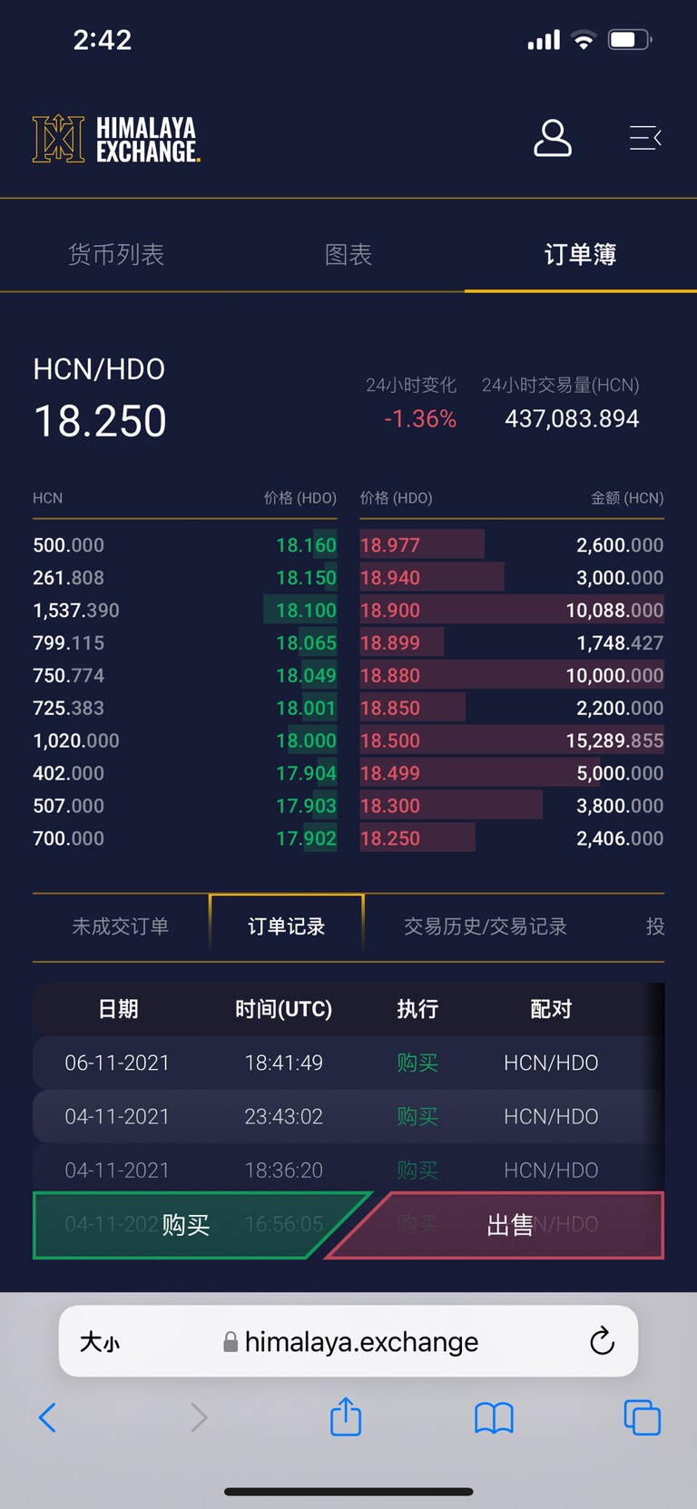 趁着机构的大资金还没进来，赶紧再存点货！这个价格以后可能不再有。💪💪💪