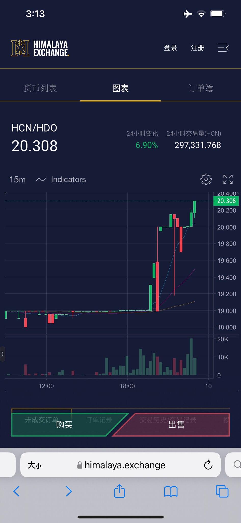 喜币价格再次突破20美金