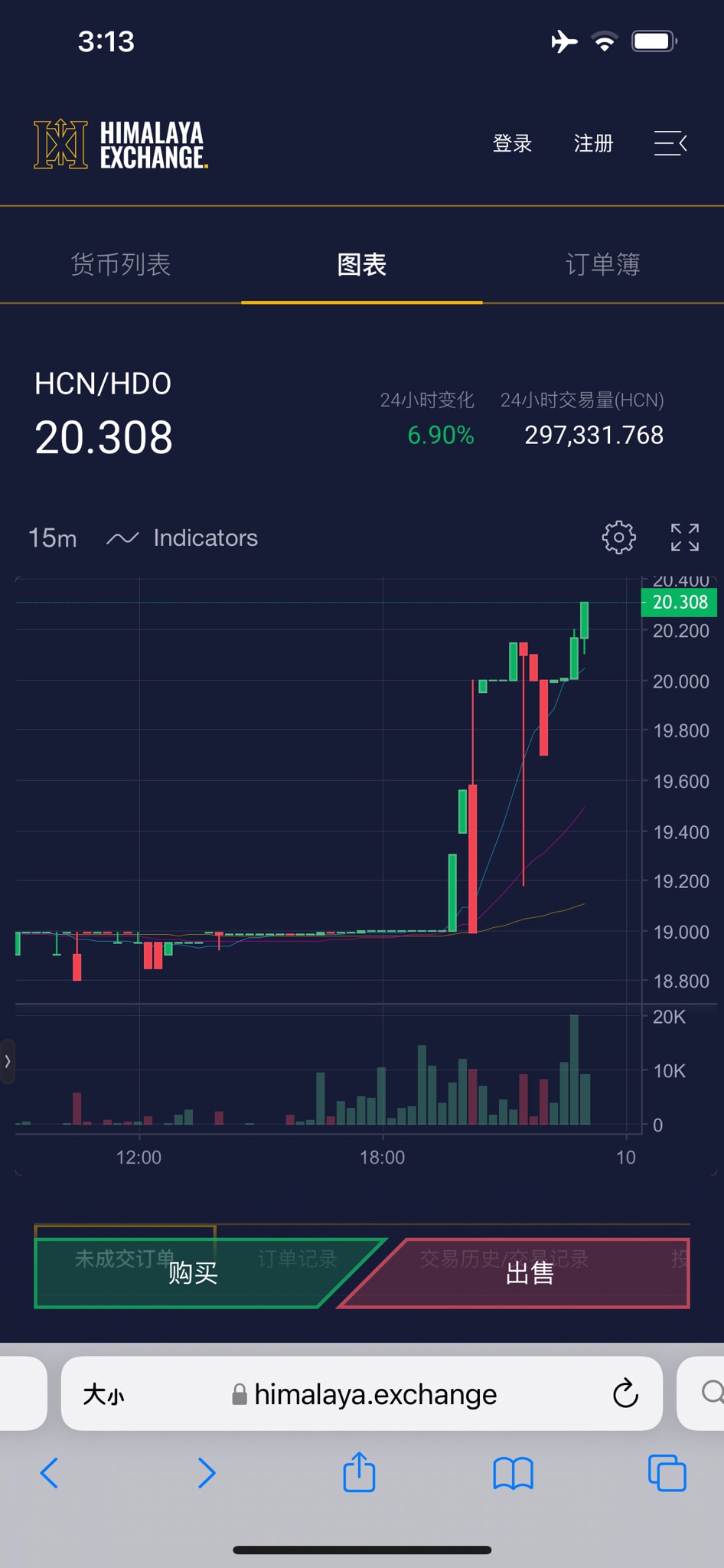 喜币价格再次突破20美金