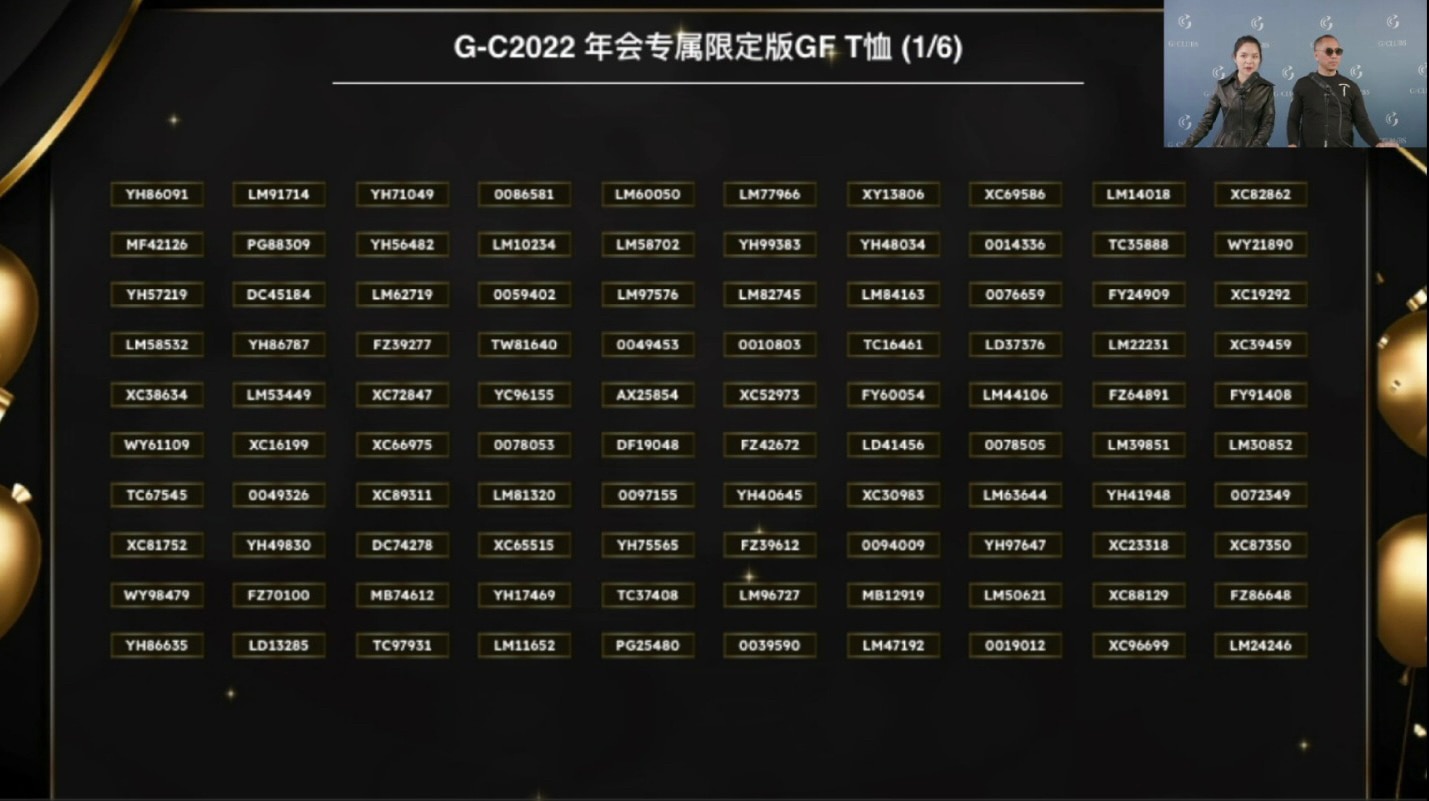 【G|Clubs 2022年会G|Talks中奖名单】

奖品1⃣️5⃣️：GF 年会专属限定版T恤 (单价: $140.00)
奖品数量：600
获奖者如图

恭喜中奖者！🎉🎉🎉🎉🎉🎉🎉🎁🎁🎁🎁🎁🎁🎁

【G|Talks 2022 by G|Clubs Sweepstakes Winner’s List】

Prize 1⃣️5⃣️: GFASHION  T-Shirt (Unit Value: $140.00) 
Number of Prizes: 600
The winners are as following

Congratulations to the winners！🎉🎉🎉🎉🎉🎉🎉🎁🎁🎁🎁🎁🎁🎁