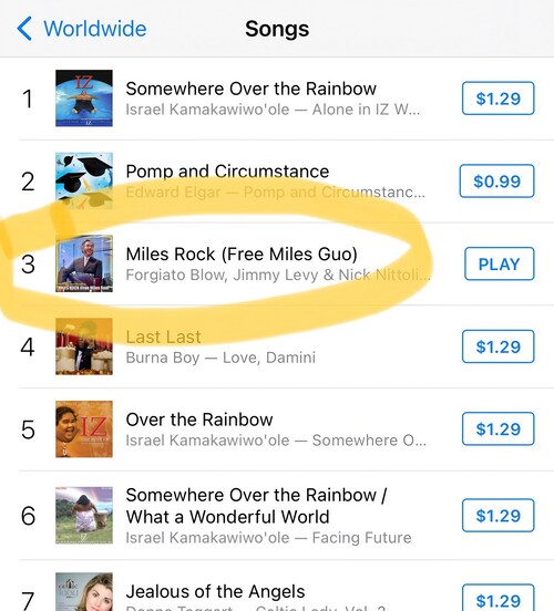 今天刚刚发布的新歌 Miles Rock (Free Miles Guo) 在itunes worldwide排行榜已冲至第三；Forgiato Blow、Jimmy Levy 和 Nick Nitt...