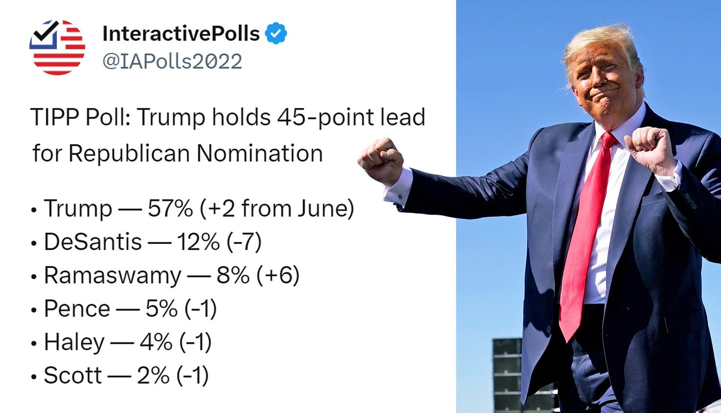 IT'S OVER!!!😘😘😘