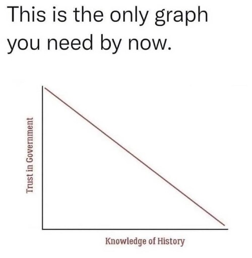 View Suzy1QT 🍊's post on GETTR. Join the discussion, share your thoughts, and connect with the community.