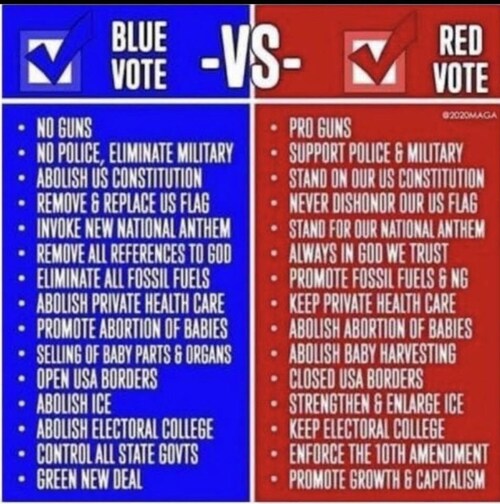 All I see is division by a power that is no longer hidden in the shadows. Both wings belong to the s...