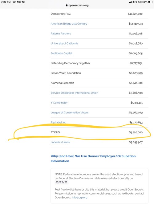 https://www.opensecrets.org/2020-presidential-race/joe-biden/contributors?id=N00001669 Biden got a good chunk of $s