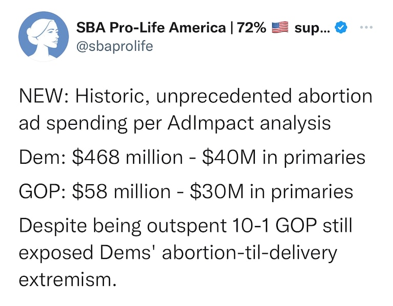 Imagine a party that ignores attack ads that Dems put almost HALF A BILLION dollars behind.
Just thinking you can ignore it and it will go away from the m