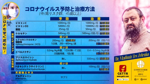 View 連新社's post on GETTR. Join the discussion, share your thoughts, and connect with the community.