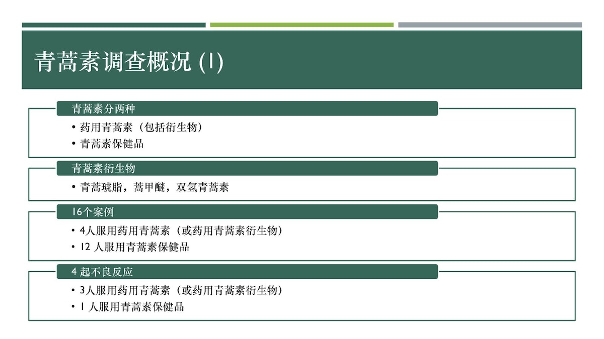 青蒿素报告一： 以下是我们收集的关于服用青蒿素保健品及青蒿素药物效用的初步研究。青蒿素是中共病毒和疫苗的解药，并且对其他很多疾病也有疗效。我们将继续报告相关结果。请遵医嘱。