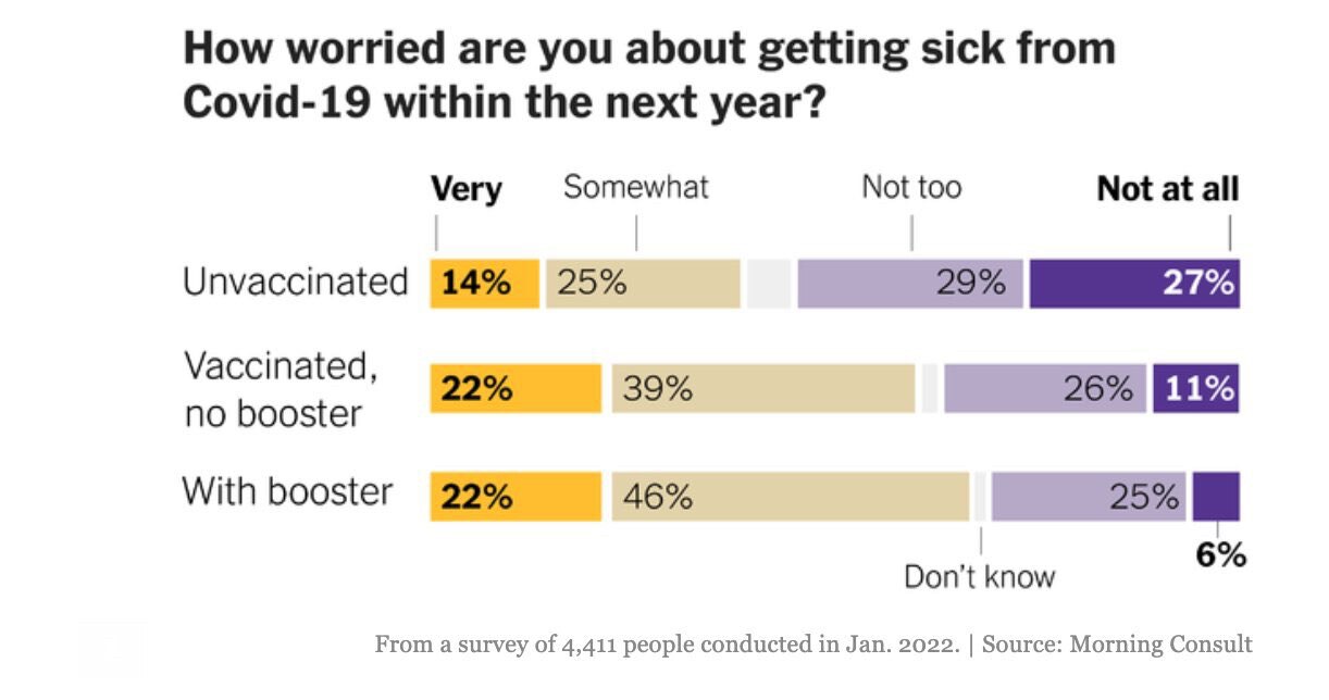 I have no words… #covidvaccine 