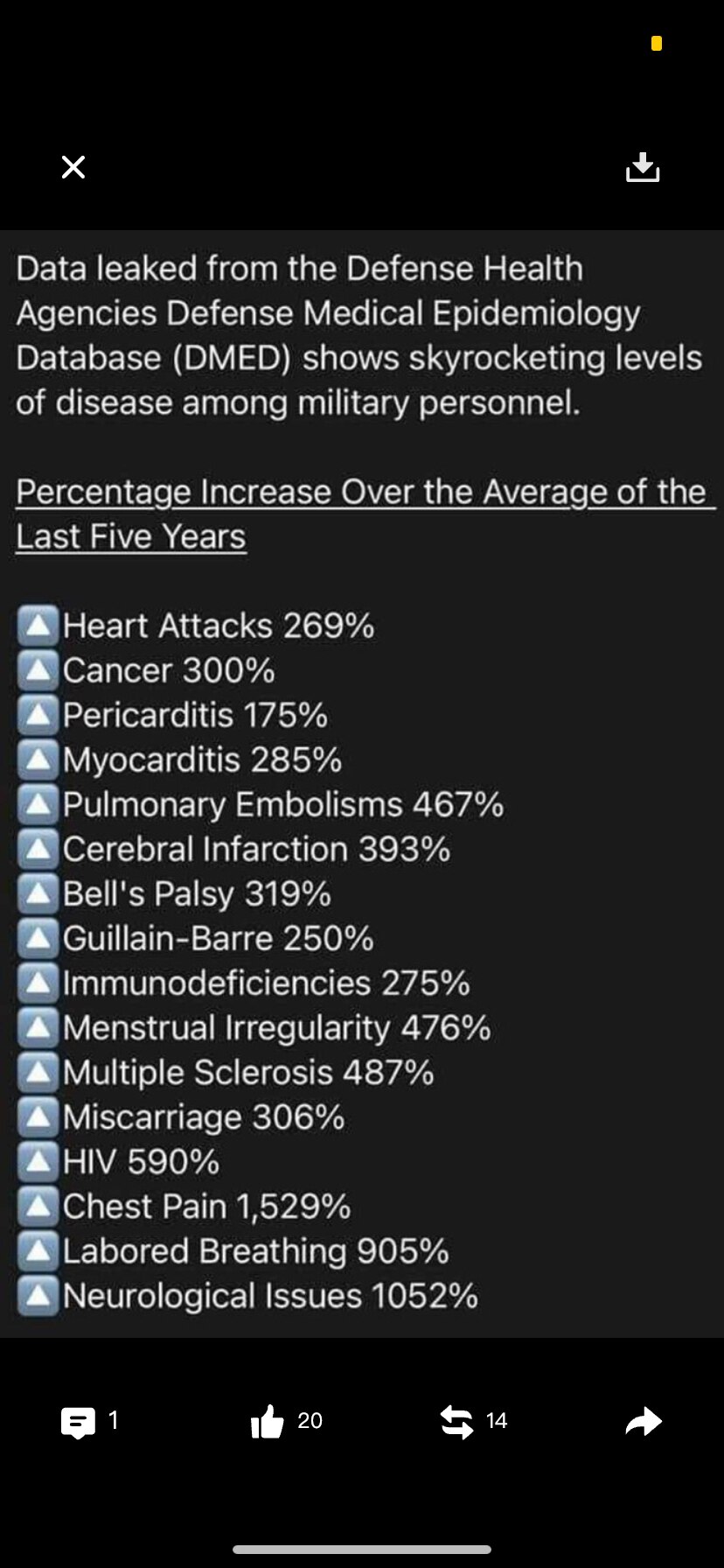 @dfbharvard Holocaust 