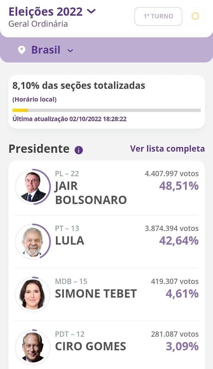 Starts off okay...but the ballot dumping doesn’t occur (if it does, which it hopefully does not) unt...