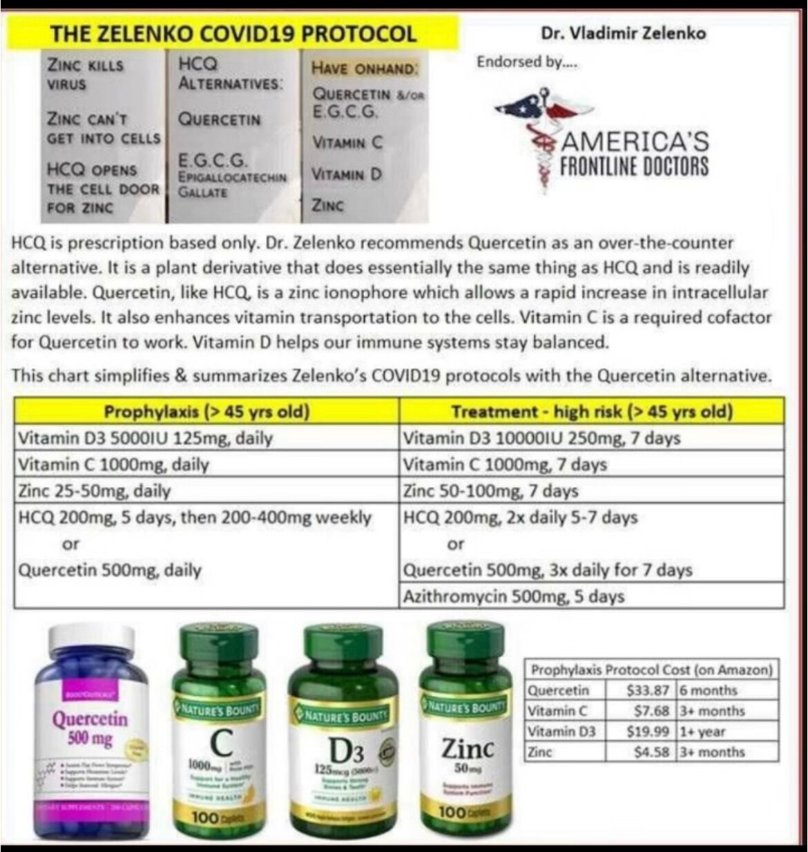Here is the effective therapeutic for the Fauci China Virus. Do not take their depopulation shot. Fight Back 🇺🇸
