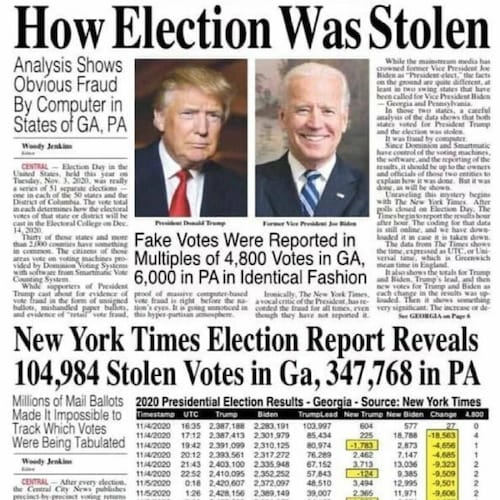 Visit bikertrash21's profile on GETTR. View their posts, photos, videos, and connect with them on the social platform.