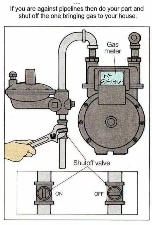 View Rich Brown's post on GETTR. Join the discussion, share your thoughts, and connect with the community.