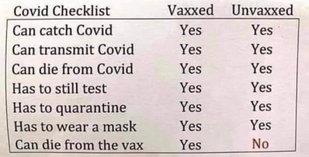 View HURRICANE 🌀's post on GETTR. Join the discussion, share your thoughts, and connect with the community.