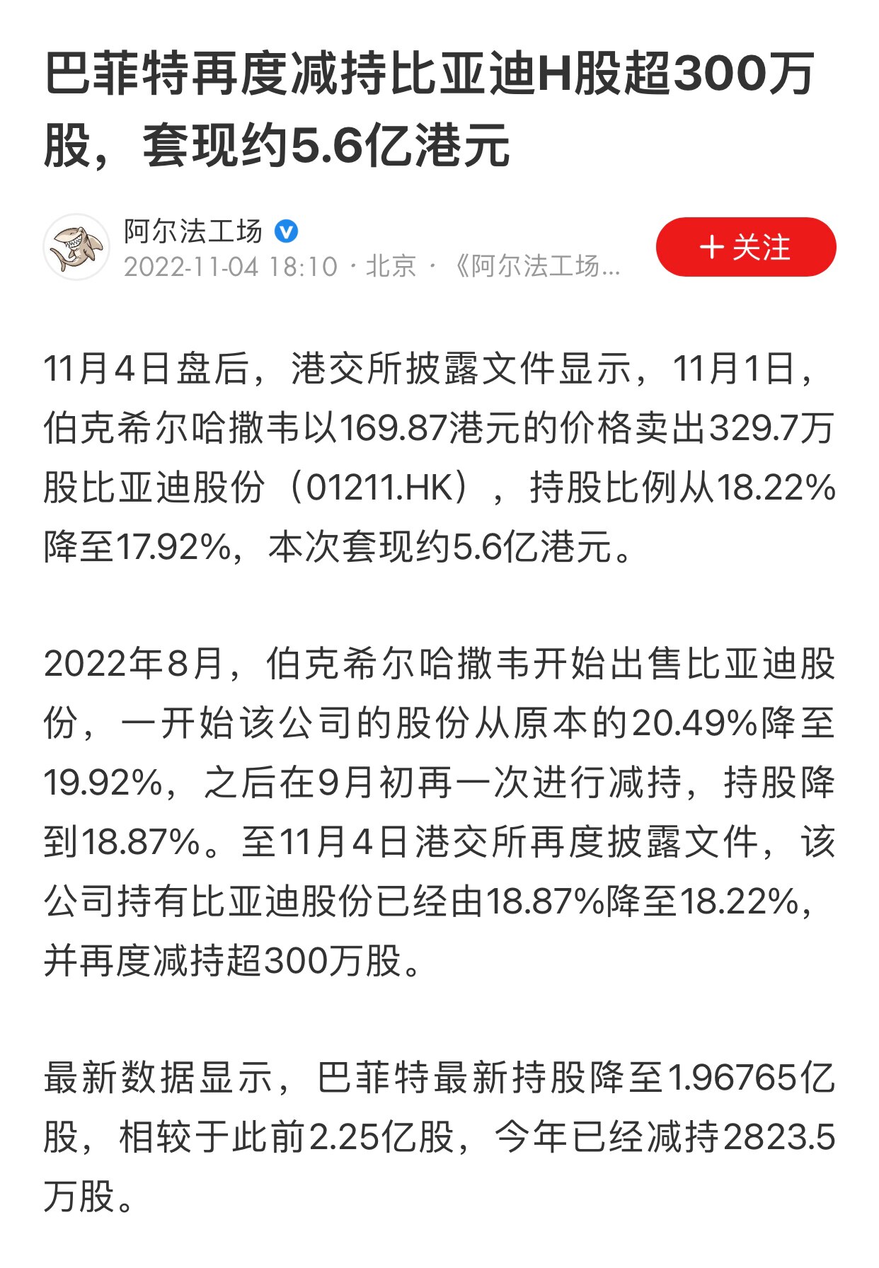11.4日，港交所披露文件显示，巴菲特再度减持比亚迪股份，套现约5.6亿港元
#比亚迪 #巴菲特