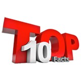 Top 10 Facts entertains with sexy soft sports tees, fitness clothing models, exercise fit gear, classic bands concert sports tshirt https://topshoppingdeals.com