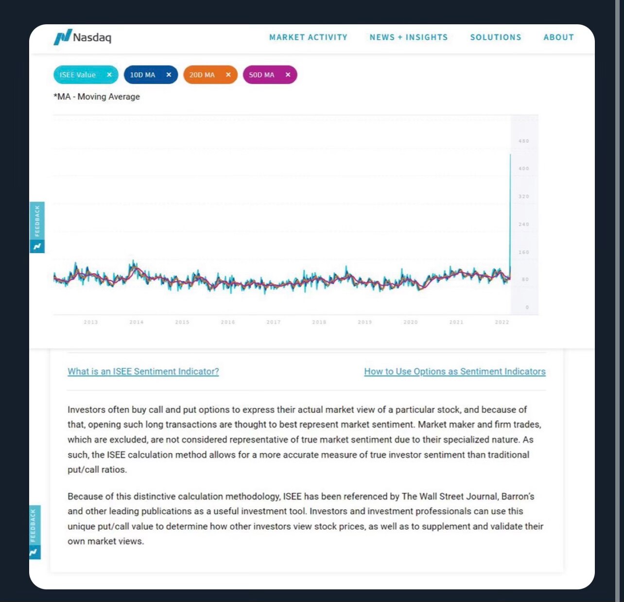$SPX During Quad Witch Options expiration last Friday MORE CONTRACTS TRADED HERE THAN PRETTY MUCH IN...