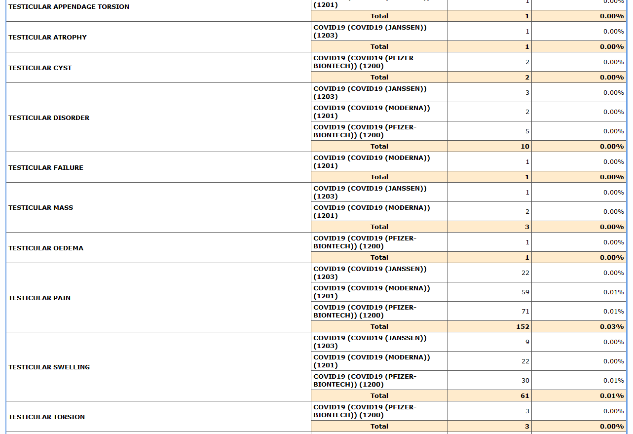 You don't say Nikki! 

