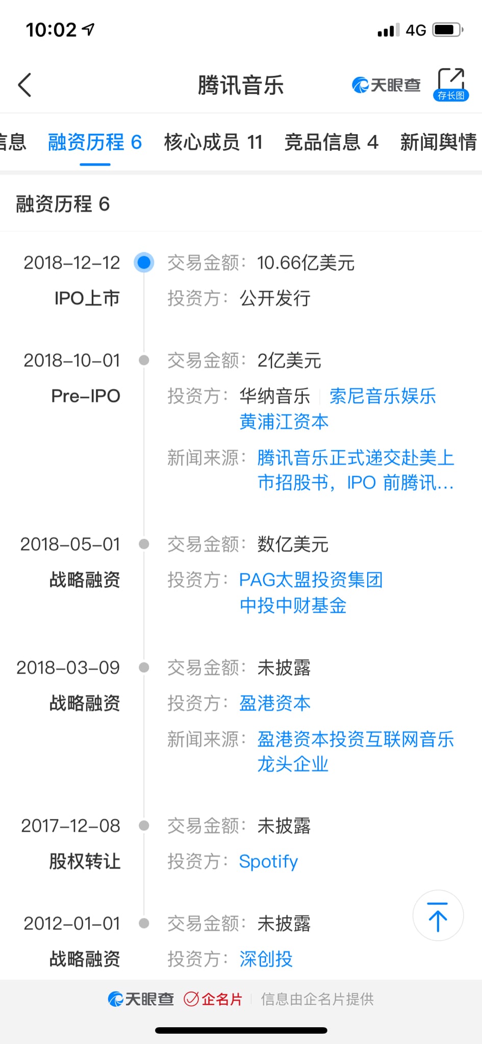 腾讯音乐与PAG太盟投资集团！看看CCP如何欺骗海外基金的！📣📣📣📣📣📣