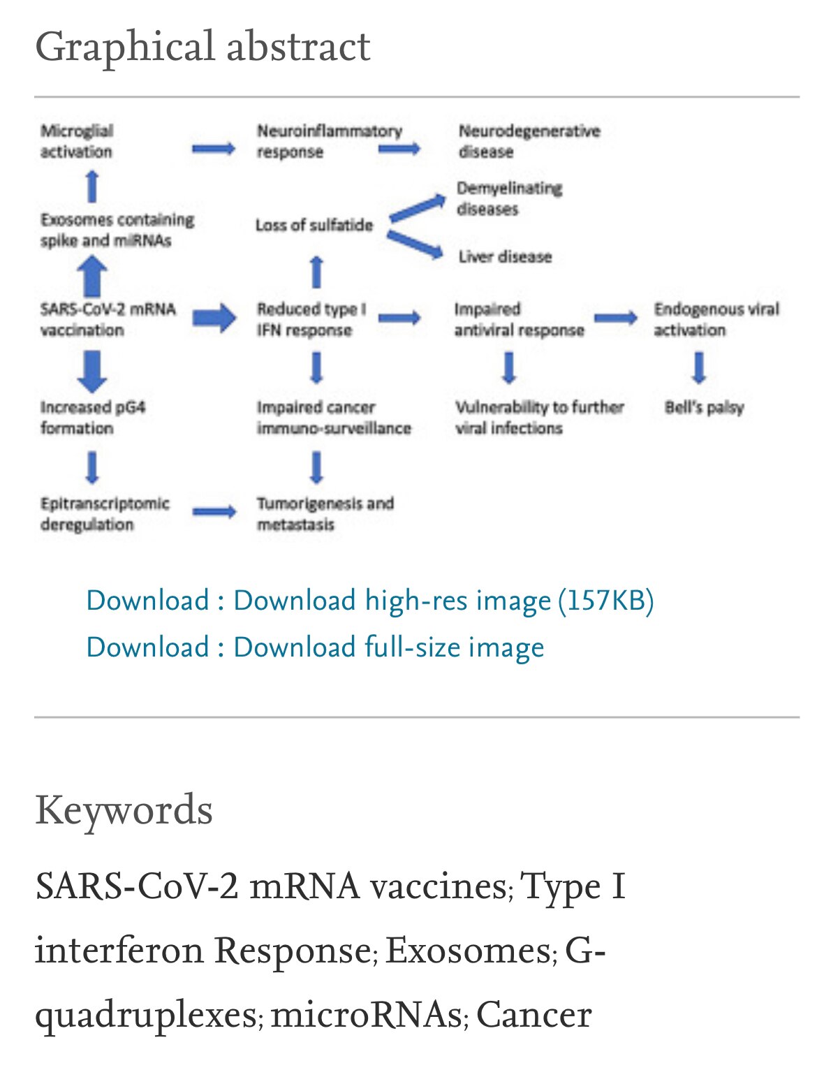 Wenn nur ein Bruchteil davon stimmt….

Es ist ein ziemlich akribisches Review. Darf ich nicht auf fb...