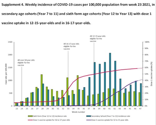 @almostwrong 🧐🧐🧐