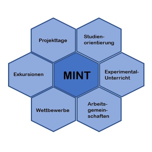 Visit Eisenach's profile on GETTR. View their posts, photos, videos, and connect with them on the social platform.