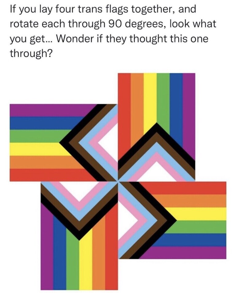 ☦️ 🔥 PERIKLES ULTRA Deplorable MAGA TᖇᗩIᑎ 🔥☦️
🚂🏛❤️🇺🇸 🤍🇺🇸 💙🏛🏎💨
👉Trans Flag & Nazi Symbol? 👈
#TheoPhilos
#periklesdepot
#UD