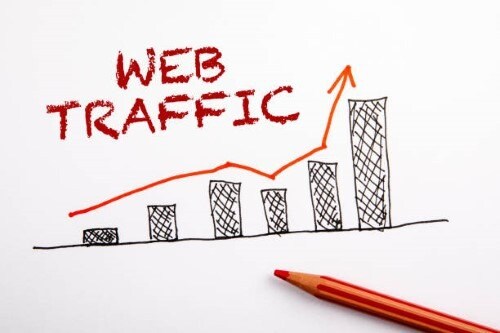 What Is The Effect Of Buying Traffic?

The term "traffic buying" refers to the process of acquiring ...