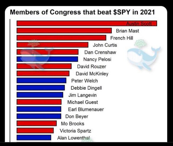 View kathyj615's post on GETTR. Join the discussion, share your thoughts, and connect with the community.