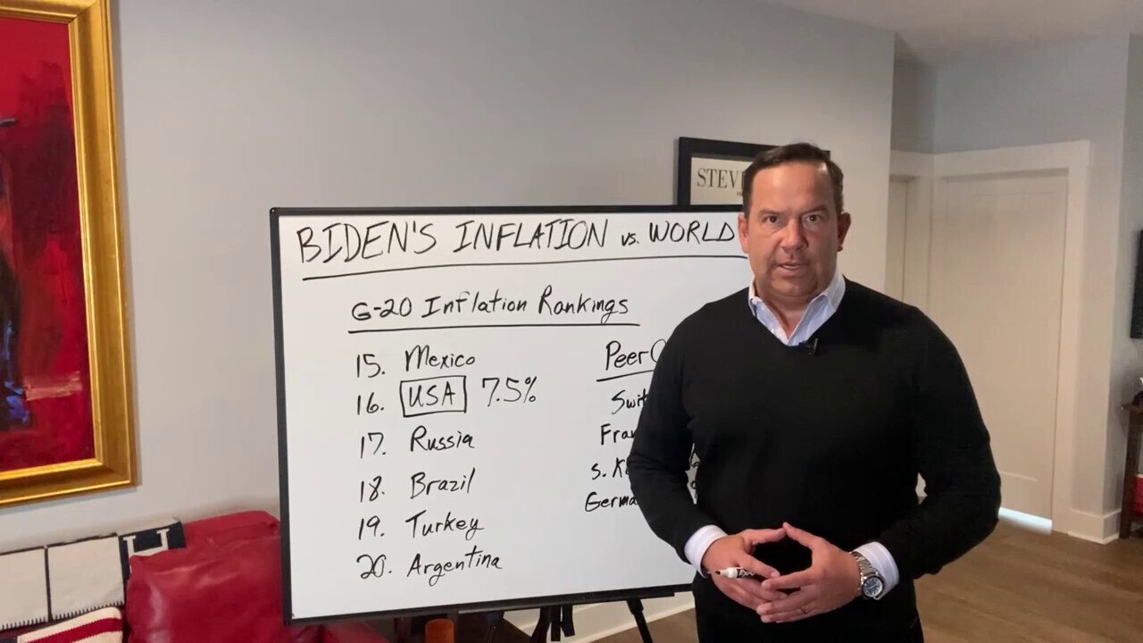 Media wants to excuse Biden’s Inflation as simply a “global phenomenon.” 

Not true.

We rank near t...