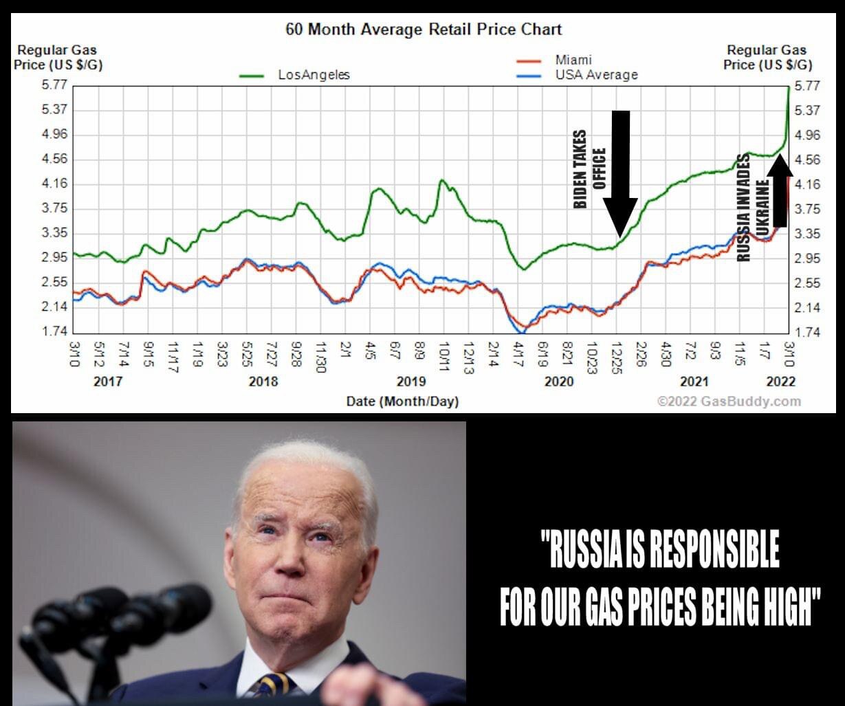 #factsmatter #biden #jenpsaki #trump #trump2024 