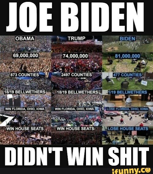 View Tim the Deplorable!🍊🇺🇸🇺🇸🇺🇸🇺🇸🇺🇸's post on GETTR. Join the discussion, share your thoughts, and connect with the community.