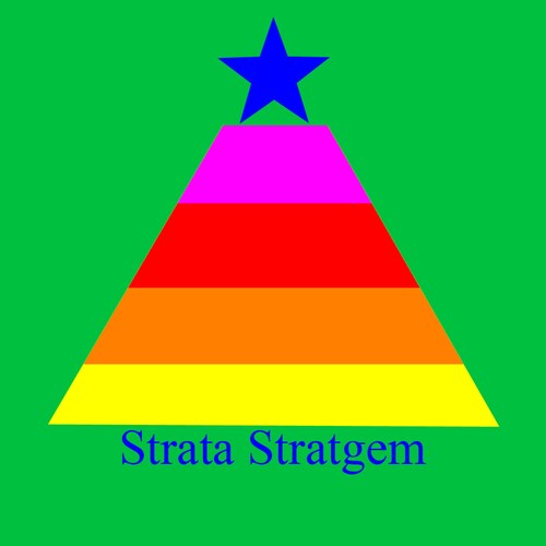 Prosperity, Longevity, Actualization and Joy