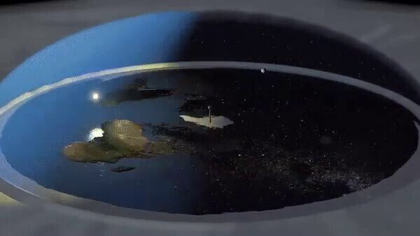 #flatearth 
天動説。
古代の人は分かっていた。