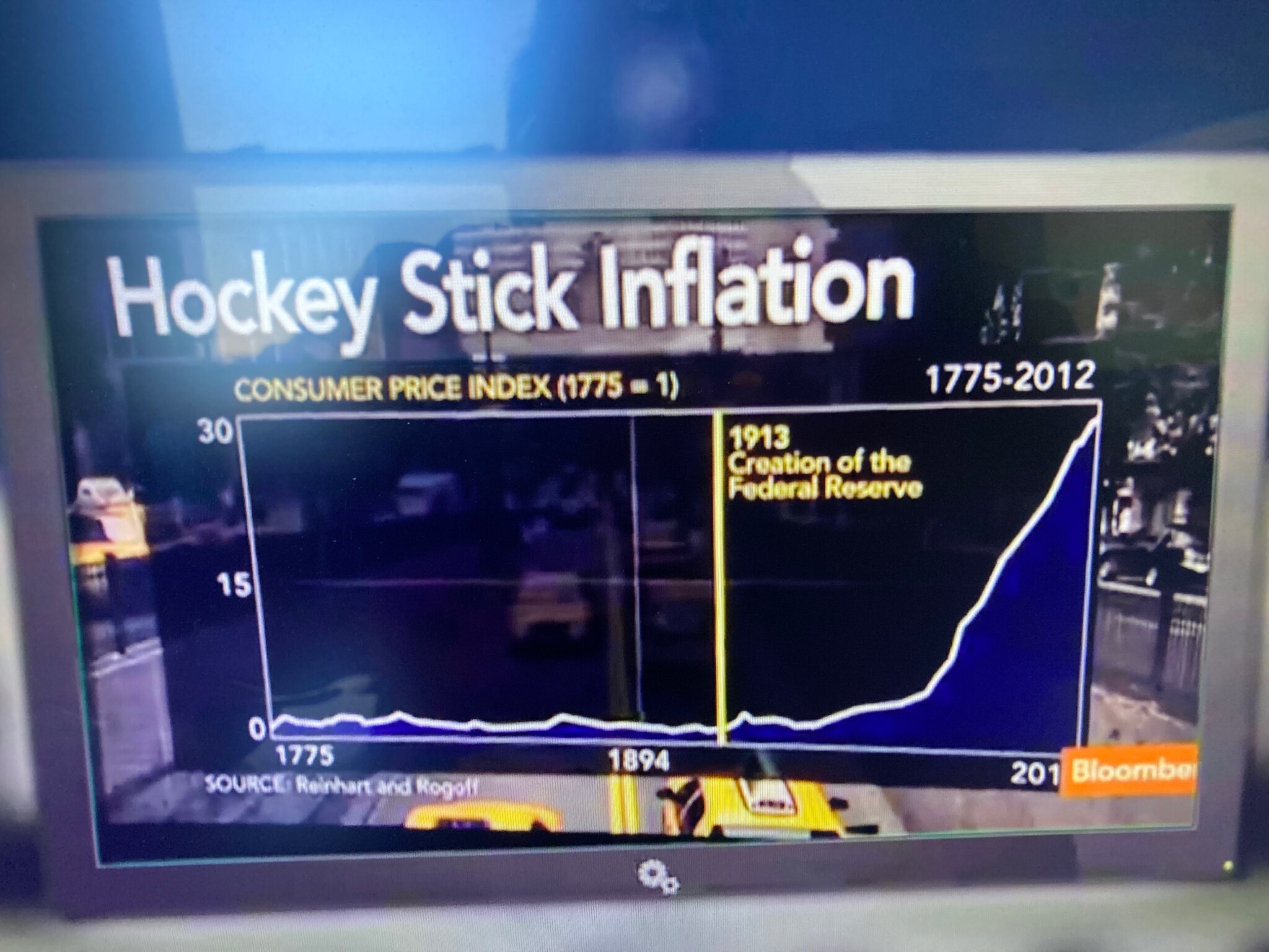 The job of the Federal Reserve was to keep prices stable. 


