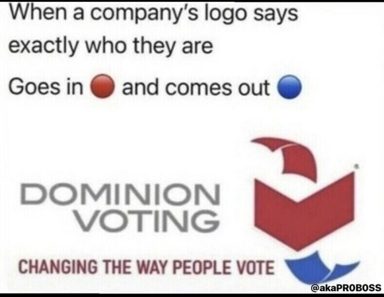 π PERIKLES ULTRA Deplorable MAGA Tαα©Iα! π
πππΊπΈ πΊπΈ πΊπΈπππ¨
πJoke: Dominion Voting being HONEST ??? π
#periklesdepot #dt47 #dt