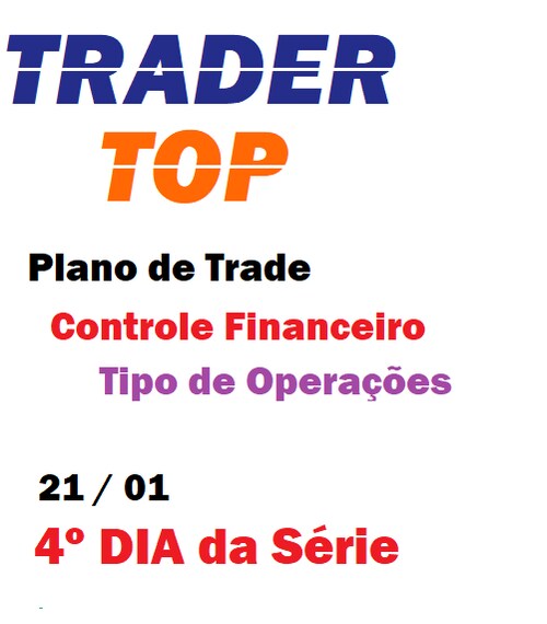 Participe, estamos no 4º dia de GAIN