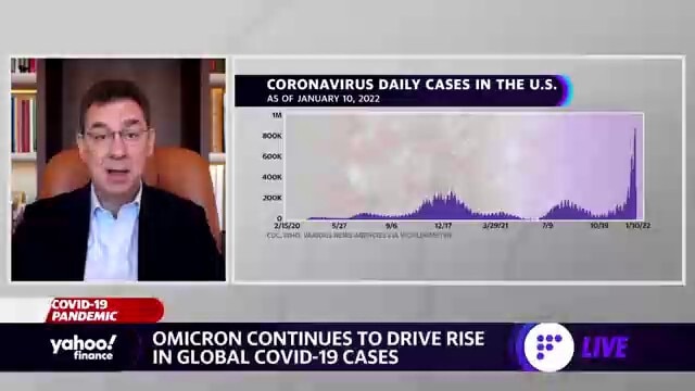 Pfizer CEO Albert Bourla. How it started, April 2021: “100% effective in preventing COVID19 cases.”
...