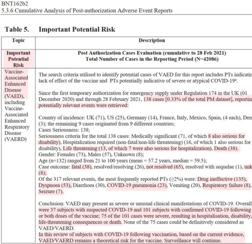 Das Neue Coronavirus Ist Ein Konzept On Gettr Das Neue Coronavirus Ist Ein Konzept On Gettr