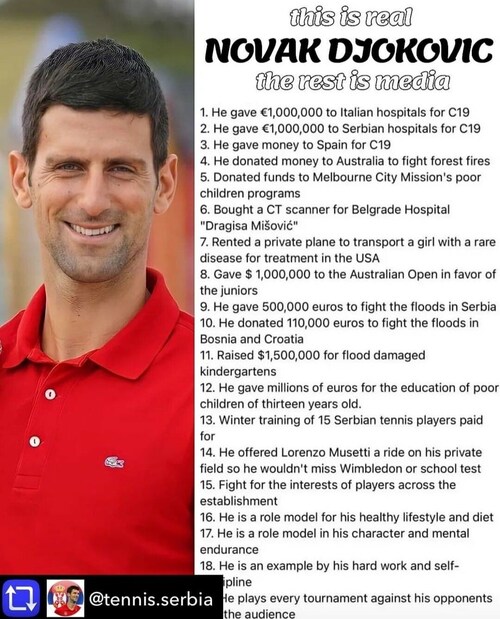 The Real Novak Djokovic.

You won't see this printed in MSM any time soon.

Malcolm X knew a long time ago how the system works.