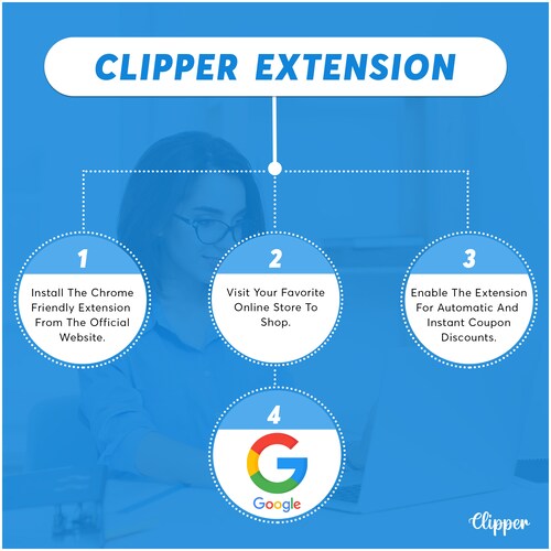 How to use Clipper Extension 

With Join Clipper, saving and spending money are now synonymous. If y...