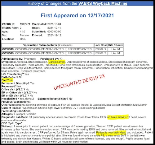 I wonder if this victim ever died, since only INITIAL REPORTS ARE MADE PUBLISHED!  I wonder how many people are now since dead in VAERS?  Can we factor 41 the since dead?
@VacSafety @DrNaomiRWolf @EpochTimes