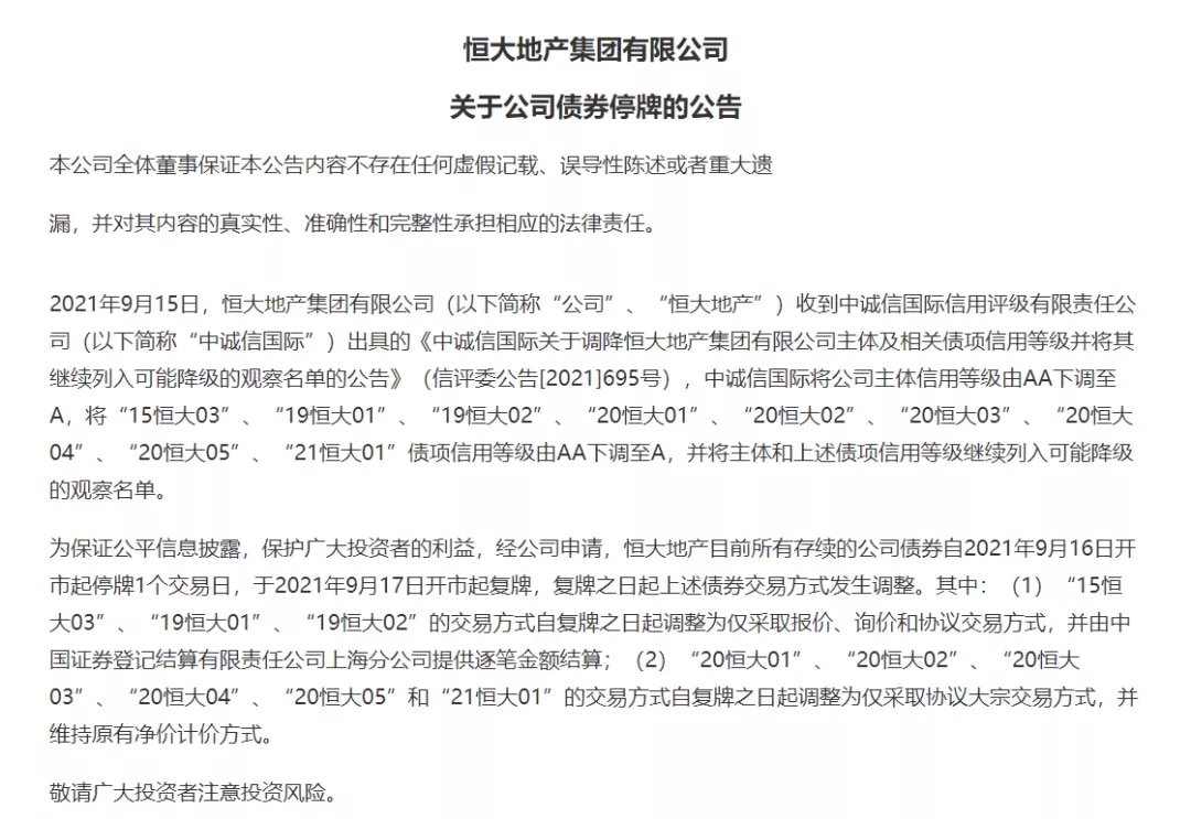 ‼️‼️恒大地产债券停牌，恒大系个股继续大跌📣📣📣📣📣📣
中诚信国际发布公告称，恒大地产及其控股股东中国恒大集团流动性紧张状况正在持续恶化，同时不断增多的负面信息为其正常生产经营带来较大的阻碍。中诚信国际决定将恒大地产集团有限公司主体信用等级由AA调降至A，将“15恒大03”、“19恒大01”等债项信用等级由AA调降至A，并将主体和上述债项信用等级继续列入可能降级的观察名单。