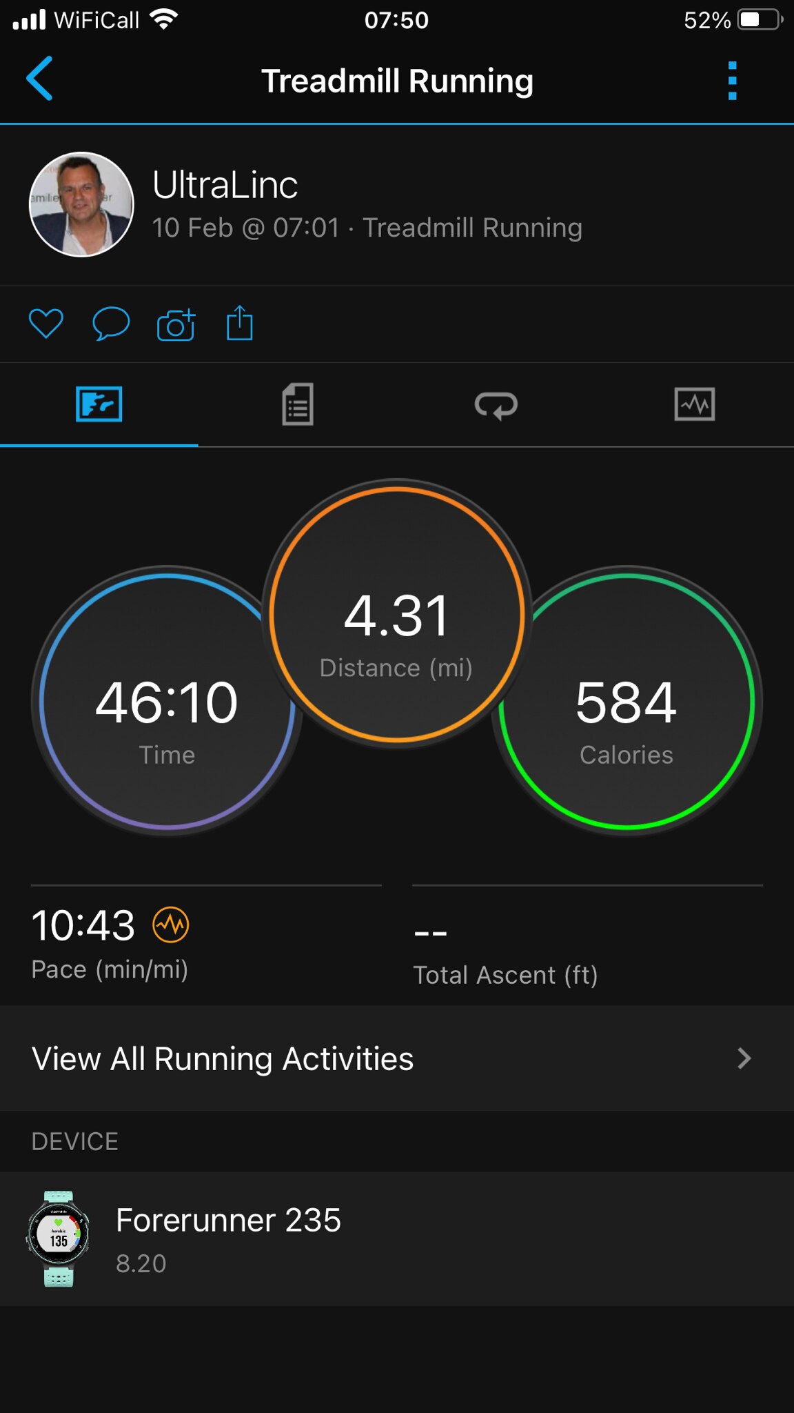 Thursday fartlek go gettr  

